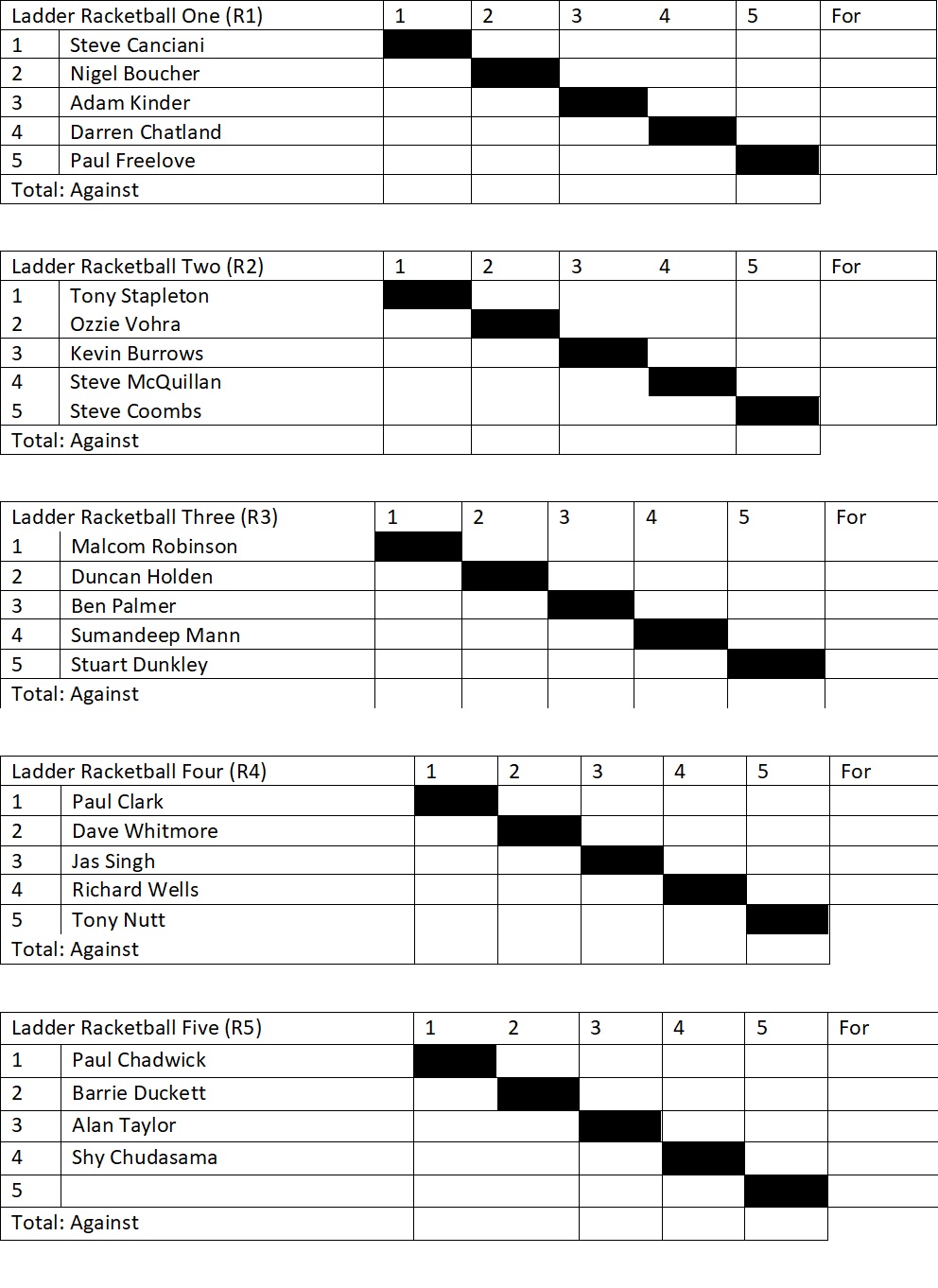 racketball ladder 060921 to 081021 